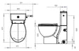 Sanibroyeur Saniflush® +Wastafelaansluiting