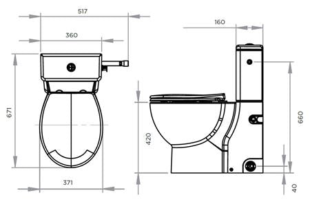 Sanibroyeur Saniflush® +Wastafelaansluiting