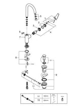 Grohe Bauflow Wastafelmengkraan ;L-Size