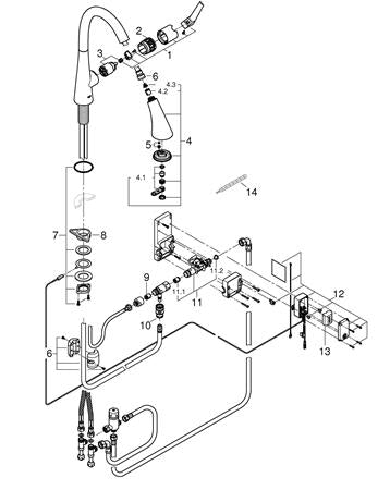 Grohe Zedra Touch Elektronische Eenhendel Keukenmengkraan