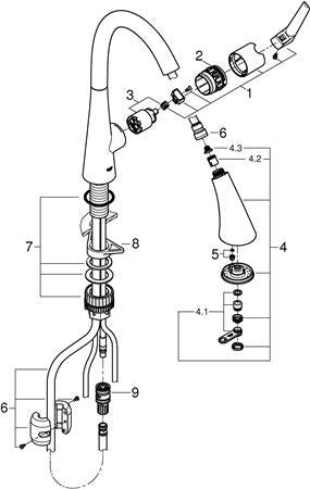 Grohe Zedra Keukenmengkraan