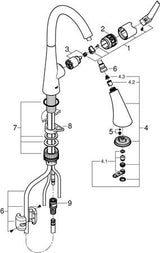 Grohe Zedra Keukenmengkraan