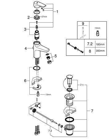 Grohe Bauflow Wastafelmengkraan;S-Size