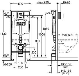 Grohe Rapid Sl Wc Element 113 M Installatiehoogte