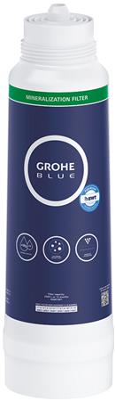 Grohe Blue Mineralisatie Filter