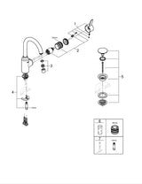 Grohe Eurosmart Cosmopolitan Wastafelmengkraan ;L-Size