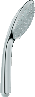 Grohe Euphoria 110 Mono Handdouche 1 Straalsoort