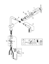 Grohe Minta Keukenmengkraan