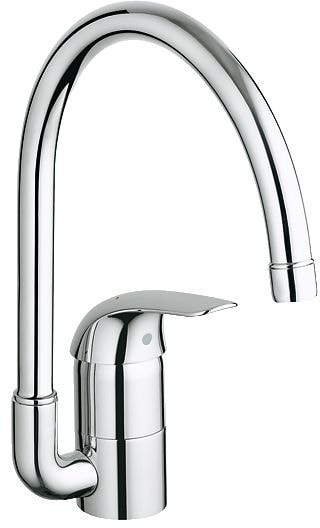 Grohe Euroeco Keukenmengkraan