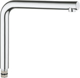 Grohe Uitloop