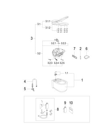 Grohe Sensia Arena Douche-Wc