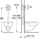 Grohe Surf Bedieningsplaat