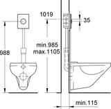 Grohe Skate Bedieningsplaat