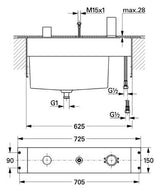 Grohe Driegats Badrandcombinatie