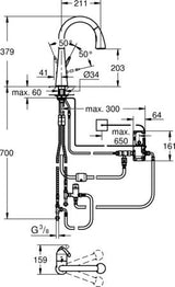 Grohe Eurocube Joy Douchemengkraan