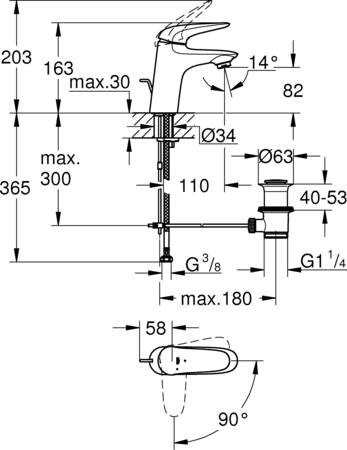 Grohe Eurosmart Wastafelmengkraan (Opbouw)