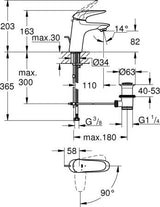 Grohe Eurosmart Wastafelmengkraan (Opbouw)