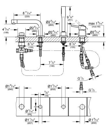 Grohe Concetto Viergats Badrandcombinatie