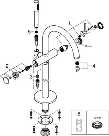 Grohe Atrio Badmengkraan Vloermontage