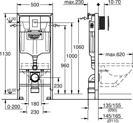 Grohe Rapid Sl Wc Element 113 M Installatiehoogte