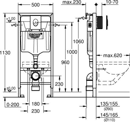 Grohe Eurostyle Wastafelmengkraan;S-Size