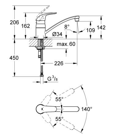 Grohe Euroeco Keukenmengkraan