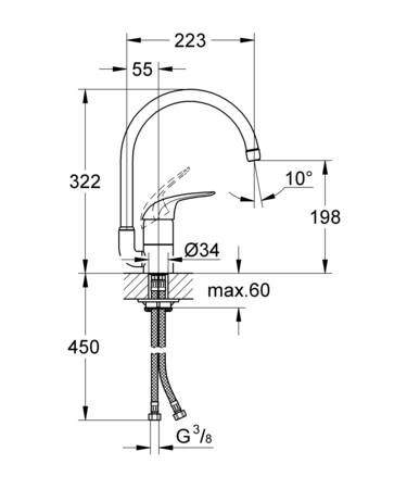 Grohe Euroeco Keukenmengkraan