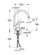 Grohe Euroeco Keukenmengkraan