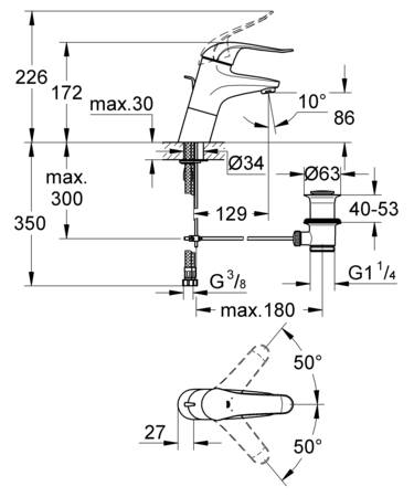 Grohe Euroeco Special Wastafelmengkraan