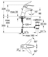 Grohe Euroeco Special Wastafelmengkraan