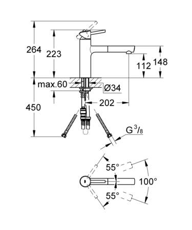 Grohe Concetto Keukenmengkraan