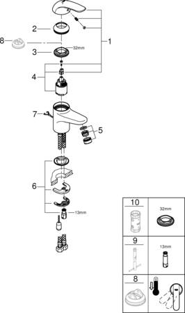 Grohe Swift Wastafelmengkraan;S-Size