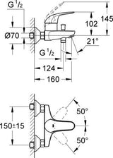 Grohe Swift Badmengkraan