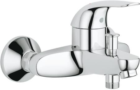 Grohe Swift Badmengkraan