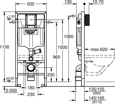 Grohe Rapid Sl Wc Element 113 M Installatiehoogte Aansluiting Externe Geu