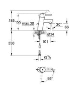 Grohe Concetto Wastafelmengkraan;S-Size