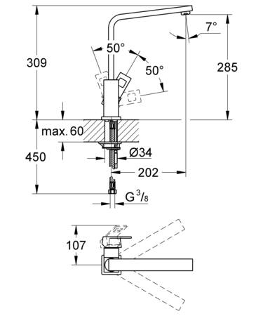 Grohe Eurocube Keukenmengkraan