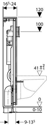 Geberit Gismodule Wandcloset H120 B100Cm Sigma Res12Cm Armst