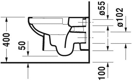 Duravit Durastyle Closet