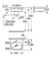 Grohe Euro Ceramic Fontein