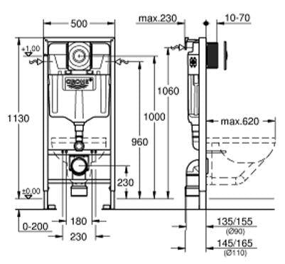 Grohe Wc-Pack 5-In-1 2Pcs 1.13 M Installatiehoogte