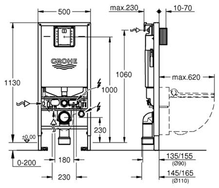 Grohe Rapid Slx Wc Element 113 M Installatiehoogte